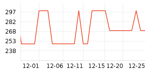 ����Ũ�п���ʷ�۸�