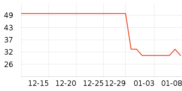 �ϼ�����ʿ�ڿ���ʷ�۸�