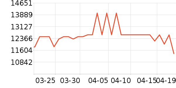 ˿��������ʷ�۸�