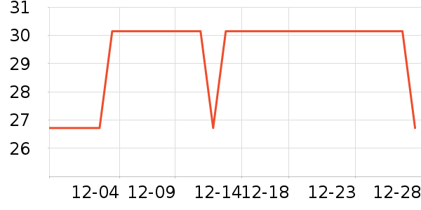 ��������ʿ�ڿ���ʷ�۸�