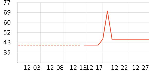 �����ֶ�ͯ���¿���ʷ�۸�