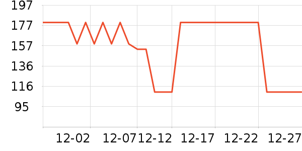 ����˯��/�Ҿӷ���װ��ʷ�۸�