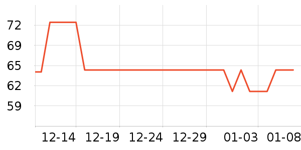 Bepanthen����������ʷ�۸�