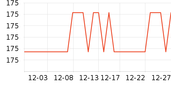 �����˷�����ʷ�۸�