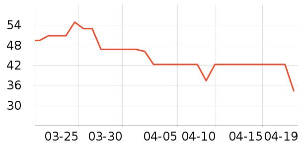 ͼ���ľ/ƴ����ʷ�۸�