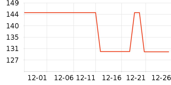 è��˯��/�Ҿӷ���װ��ʷ�۸�