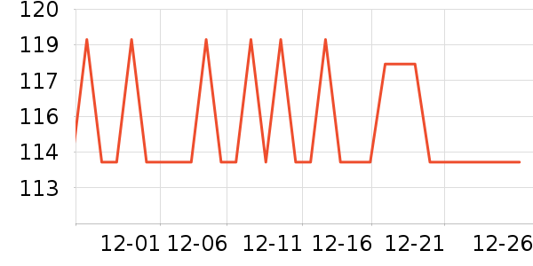 ��¹������ʷ�۸�