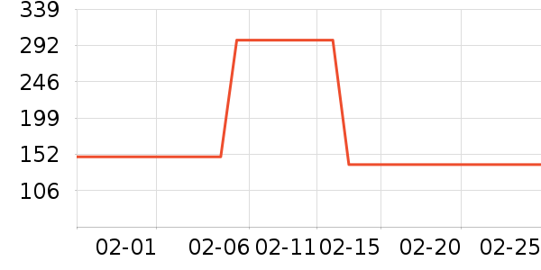 JEEP �����װ��ʷ�۸�