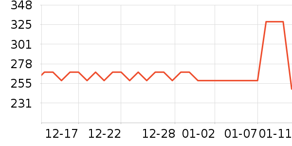 ����̺��ʷ�۸�