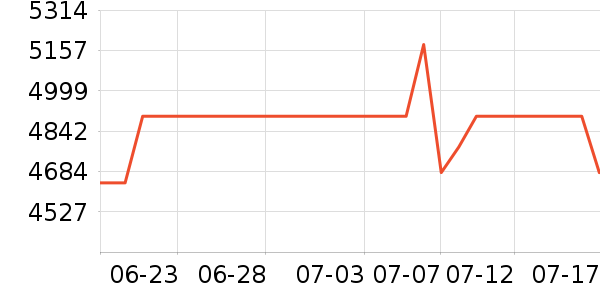 ���u�Կ���ʷ�۸�