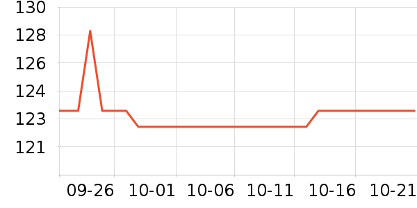 ����������ֻ������ʷ�۸�