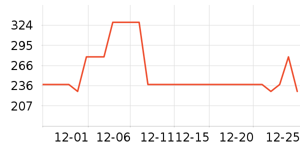 ŵϣ�綯���������ʷ�۸�