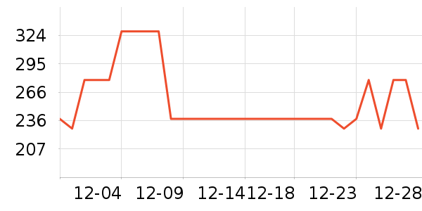 ŵϣ�綯���������ʷ�۸�