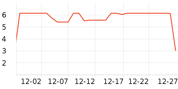 ����Ʒ��������ʷ�۸�