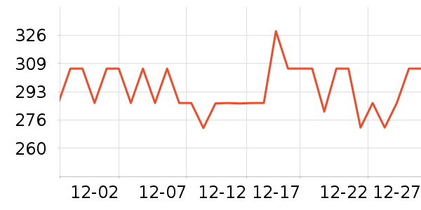 VENIDER�������������ʷ�۸�