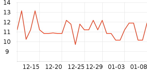 �ȱ��޸��/������ʷ�۸�