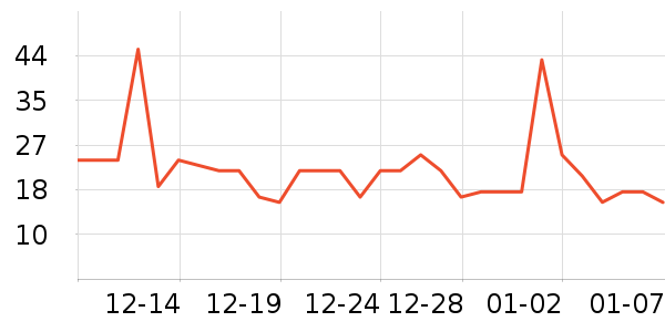 ������������ʷ�۸�