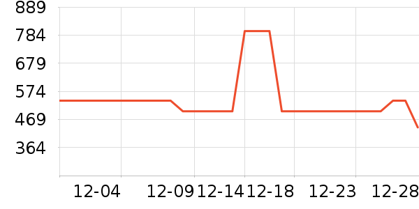 361���˶�Ь��ʷ�۸�