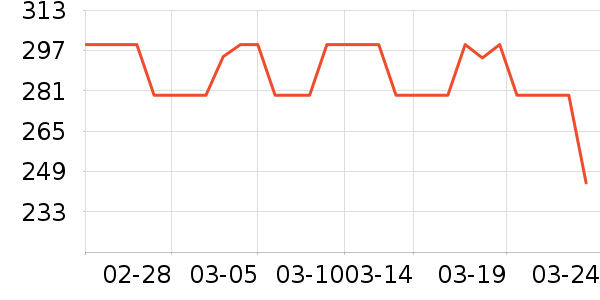 ��Ϊ�����ʷ�۸�