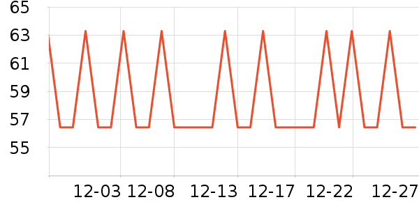 ���ն����������ʷ�۸�