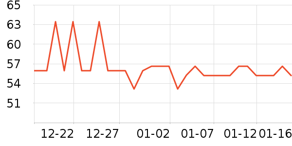 ���ն����������ʷ�۸�