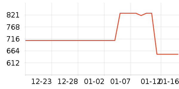 ���ϴ�˹�˶�Ь��ʷ�۸�