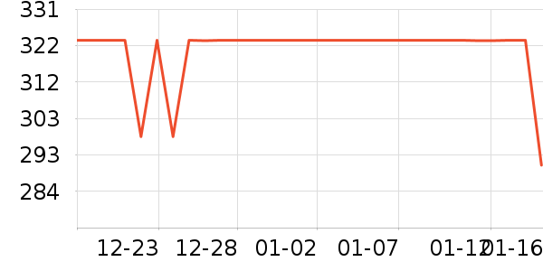 īɫ�;���װ��ʷ�۸�