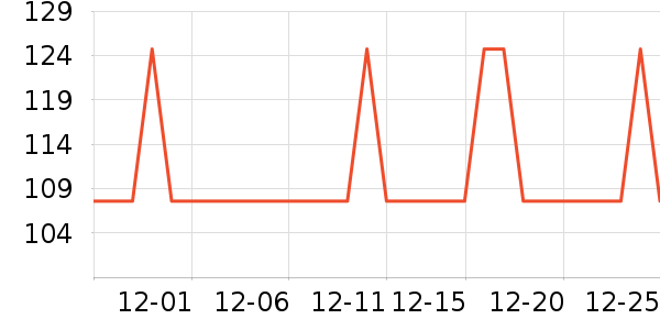 ���Ϸ���ģ����ʷ�۸�