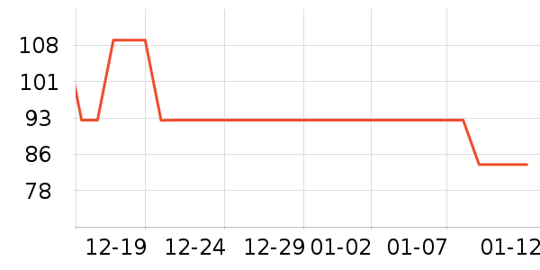 ����ŨӾ����ʷ�۸�