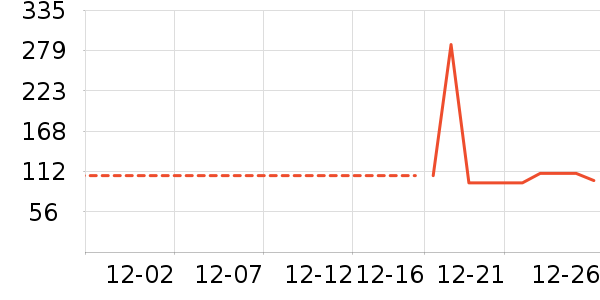 �׾���ʷ�۸�