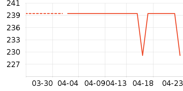 WCZ�Ӽ�Ь��ʷ�۸�