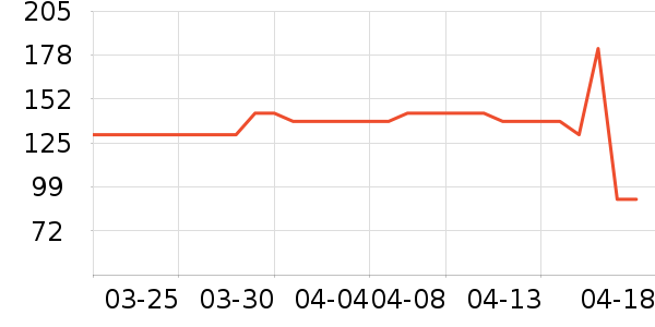 MQD��ͯ������ʷ�۸�