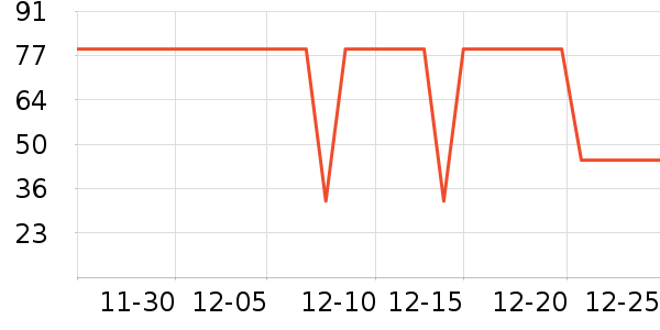 ���ڶ�ͯ���¿���ʷ�۸�