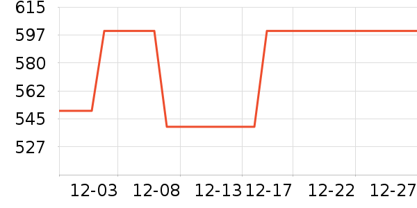 �Ͽ�ٯ�˶�װ��ʷ�۸�