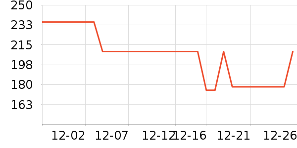 ���ļ�ʪ����ʷ�۸�