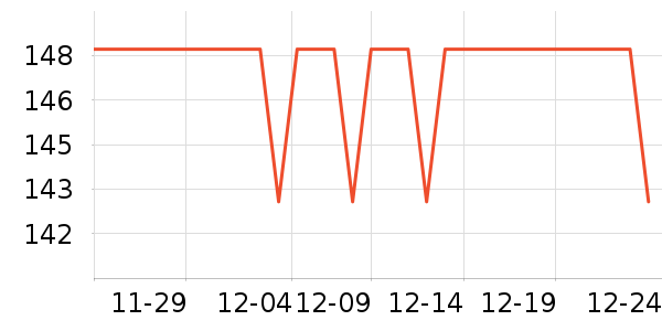 ��Ȼ�����廤����װ��ʷ�۸�