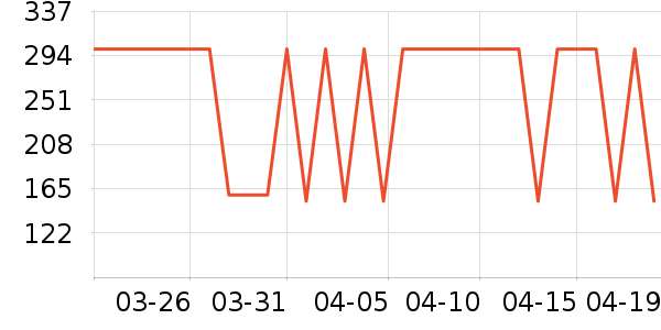 ������ͯ�̷���ʷ�۸�