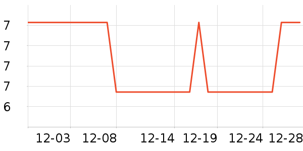 �����칫�ľ���ʷ�۸�