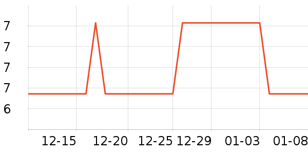 �����칫�ľ���ʷ�۸�