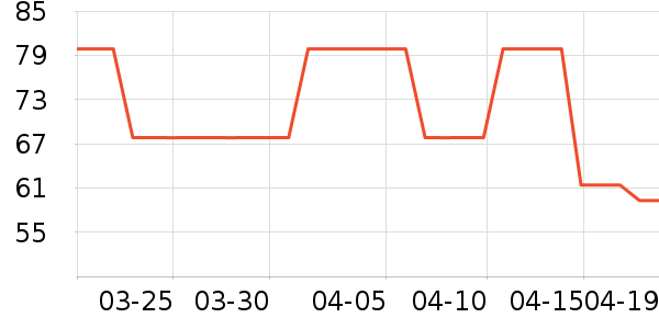 ���������󹦶�ͯƤ����/��ɹ����ʷ�۸�