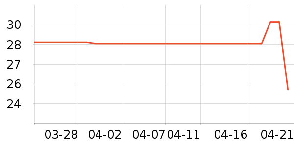 ����ʪ����ʷ�۸�