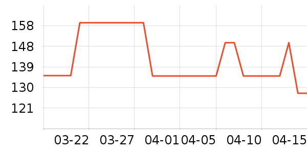 ���°�Ӿ����ʷ�۸�