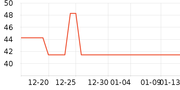 ���Ħ�г��������ʷ�۸�