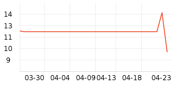 魾�����������Ʒ��ʷ�۸�