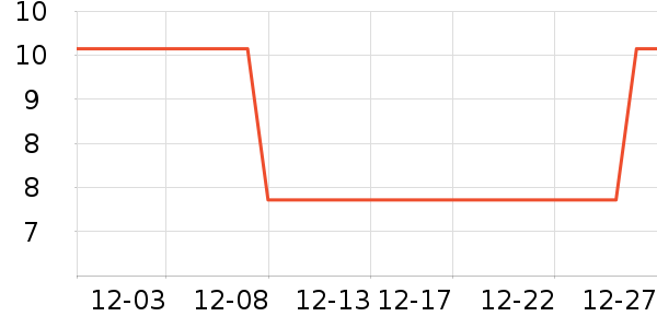 �Ĳ�ѧ���ľ���ʷ�۸�