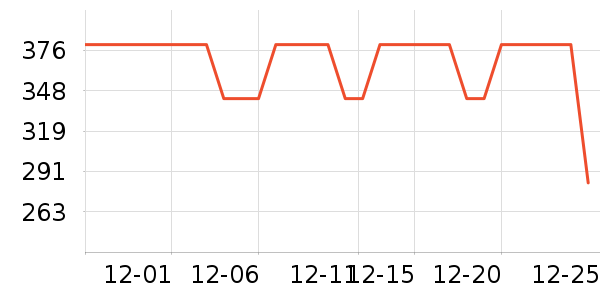 ��ľ֮Դˬ��ˮ��ʷ�۸�