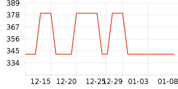 ��ľ֮Դˬ��ˮ��ʷ�۸�