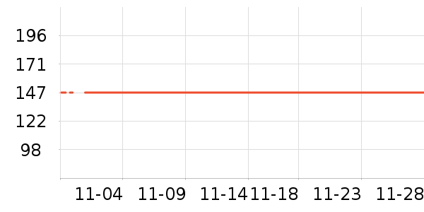 ���ĵ緹����ʷ�۸�