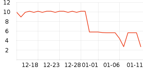 ���������������ʷ�۸�