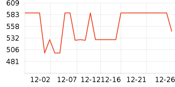 ��յ�������������ʷ�۸�